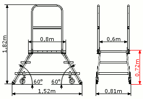 Wymiary podestu 3